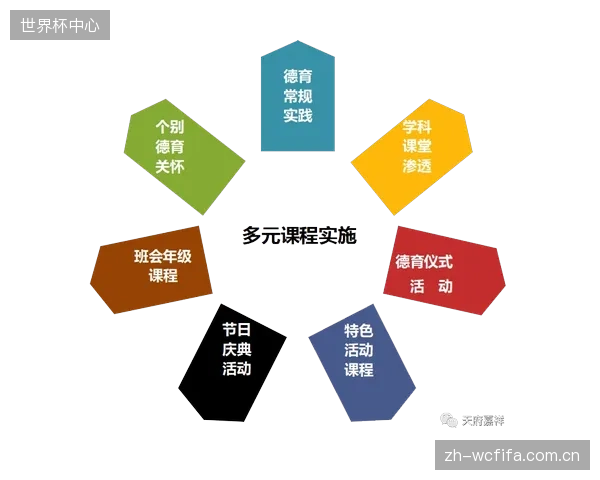对某高校体育场的投资回报分析表明，部署一套动态校准系统的成本可在4年内通过延长跑道寿命而完全回收