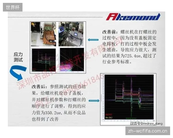 经过百万次循环应力测试，通过边界演算优化的球拍强度保留率稳定在60%以上